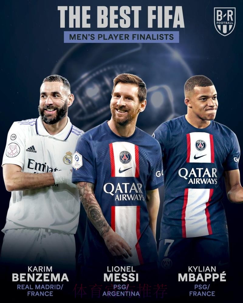 FIFA年度最佳球员三人候选:梅西、本泽马、姆巴佩