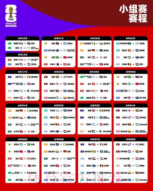 2026世界杯预测正规官方