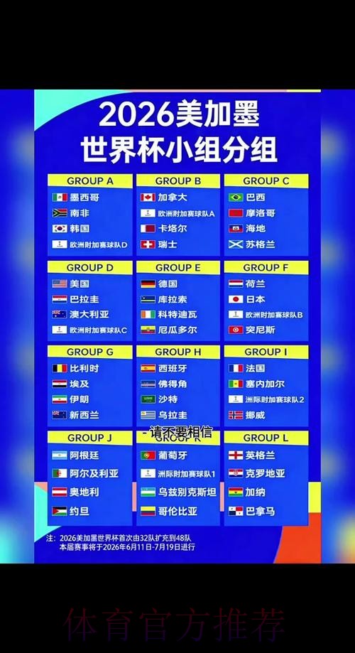 2026世界杯比分安卓热门 2026世界杯比分安卓热门