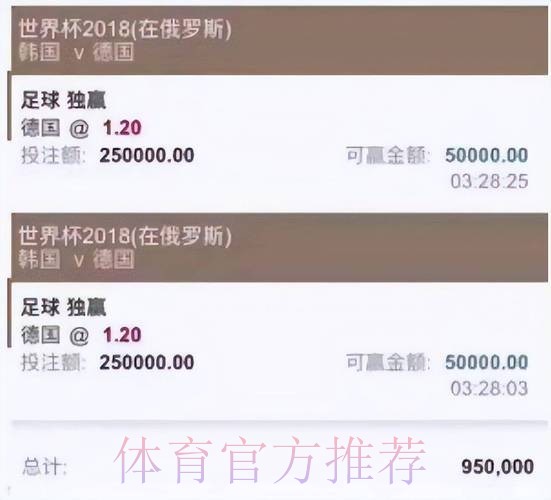 世界杯投注苹果最佳